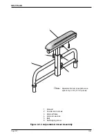 Preview for 20 page of Invacare Celt Plus Maintenance And Spares Parts Manual