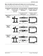 Предварительный просмотр 91 страницы Invacare Compass Allegro Owner'S Operator And Maintenance Manual