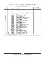 Preview for 36 page of Invacare Compass SPT Parts Catalog