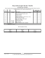 Preview for 73 page of Invacare Compass SPT Parts Catalog