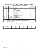 Preview for 80 page of Invacare Compass SPT Parts Catalog