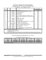 Preview for 91 page of Invacare Compass SPT Parts Catalog