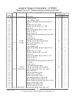 Preview for 98 page of Invacare Compass SPT Parts Catalog