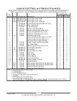 Preview for 104 page of Invacare Compass SPT Parts Catalog