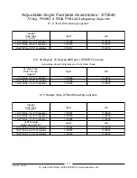 Preview for 118 page of Invacare Compass SPT Parts Catalog