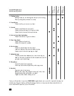 Preview for 17 page of Invacare Cruiser Plus User Manual