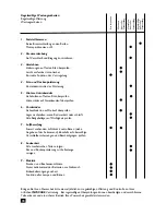 Preview for 39 page of Invacare Cruiser Plus User Manual