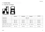 Предварительный просмотр 19 страницы Invacare Dolomite Melody L User Manual