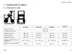 Предварительный просмотр 55 страницы Invacare Dolomite Melody L User Manual