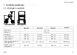 Предварительный просмотр 91 страницы Invacare Dolomite Melody L User Manual