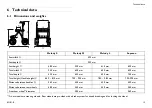 Предварительный просмотр 15 страницы Invacare DOLOMITE Melody User Manual