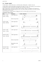 Preview for 6 page of Invacare EC-Track Installation & Technical Description