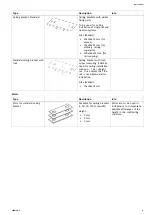 Preview for 9 page of Invacare EC-Track Installation & Technical Description