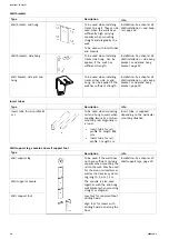 Preview for 10 page of Invacare EC-Track Installation & Technical Description