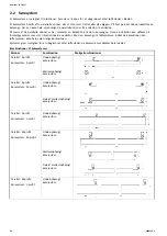 Preview for 32 page of Invacare EC-Track Installation & Technical Description