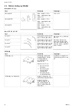 Preview for 34 page of Invacare EC-Track Installation & Technical Description