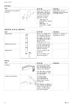 Preview for 36 page of Invacare EC-Track Installation & Technical Description