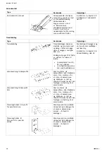 Preview for 38 page of Invacare EC-Track Installation & Technical Description