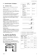 Preview for 81 page of Invacare EC-Track Installation & Technical Description