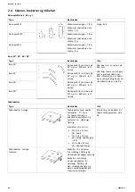 Preview for 88 page of Invacare EC-Track Installation & Technical Description