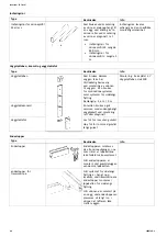 Preview for 90 page of Invacare EC-Track Installation & Technical Description