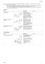 Preview for 91 page of Invacare EC-Track Installation & Technical Description