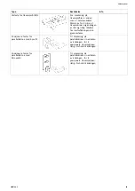 Preview for 93 page of Invacare EC-Track Installation & Technical Description