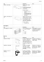 Предварительный просмотр 115 страницы Invacare EC-Track Installation & Technical Description