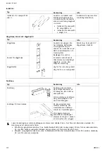 Предварительный просмотр 116 страницы Invacare EC-Track Installation & Technical Description