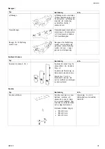 Предварительный просмотр 117 страницы Invacare EC-Track Installation & Technical Description