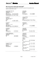 Preview for 2 page of Invacare electra Service Manual