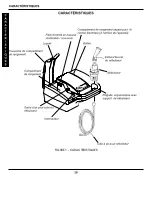 Preview for 28 page of Invacare Envoy IRC1193 Owner'S Manual