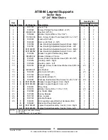 Preview for 96 page of Invacare ESS-PTO Parts Catalog