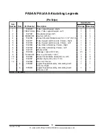 Preview for 100 page of Invacare ESS-PTO Parts Catalog