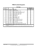 Preview for 106 page of Invacare ESS-PTO Parts Catalog