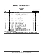 Preview for 108 page of Invacare ESS-PTO Parts Catalog