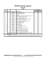 Preview for 110 page of Invacare ESS-PTO Parts Catalog