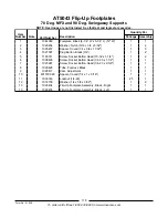 Preview for 119 page of Invacare ESS-PTO Parts Catalog