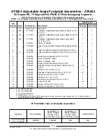 Preview for 121 page of Invacare ESS-PTO Parts Catalog