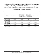 Preview for 122 page of Invacare ESS-PTO Parts Catalog