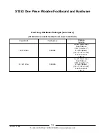 Preview for 125 page of Invacare ESS-PTO Parts Catalog