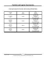 Preview for 127 page of Invacare ESS-PTO Parts Catalog