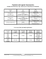 Preview for 128 page of Invacare ESS-PTO Parts Catalog