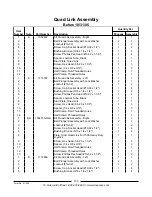 Preview for 131 page of Invacare ESS-PTO Parts Catalog