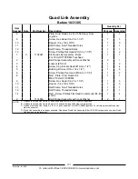 Preview for 132 page of Invacare ESS-PTO Parts Catalog