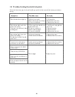 Preview for 23 page of Invacare Etude Classic User Manual