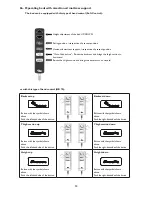 Preview for 23 page of Invacare Etude Duo User Manual