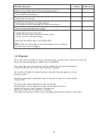 Preview for 33 page of Invacare Etude Duo User Manual