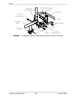 Предварительный просмотр 28 страницы Invacare Everyday HP Crossfire T6 Owner'S Operator And Maintenance Manual