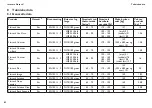 Preview for 82 page of Invacare Flotech Range User Manual